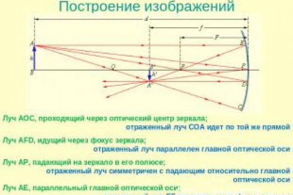 Пользователь не найден кракен