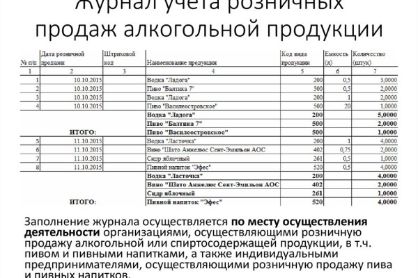 Список даркнет сайтов