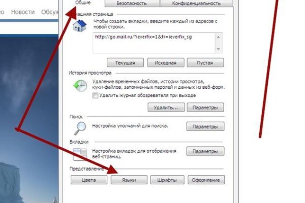 Сайты продаж наркотиков